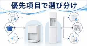 タイプ別の選び分け