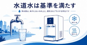 そもそも水道水は基準を満たしています
